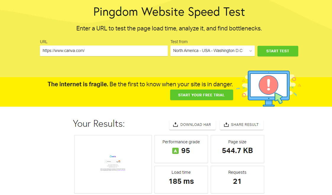 Website Speed Test Tools Pingdom
