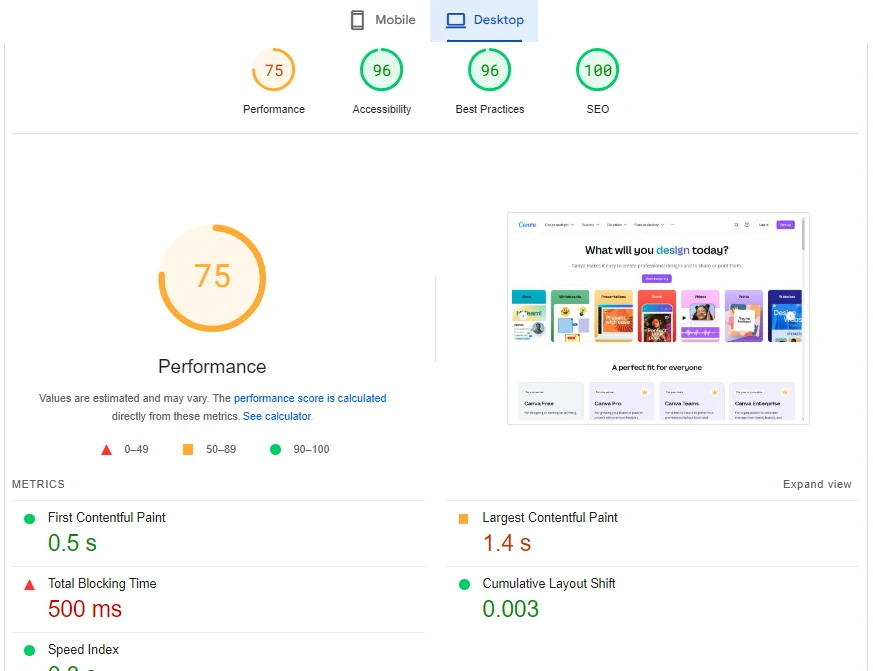 Website Speed Test Tools